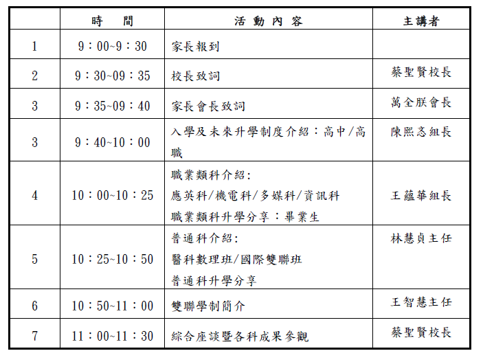 115學年度高一新生入學說明會流程表